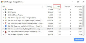 6 Quick Tweaks to Fix Google Chrome High CPU Usage Windows 10