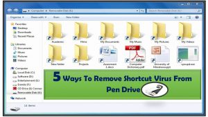 how to remove the virus in pendrive